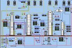 High And Consistent SCADA System