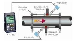 Precisely Designed Ultrasonic Flow Meter