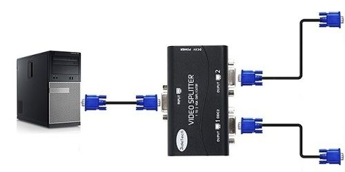 High Resolution VGA Splitter - 250MHz Video Bandwidth, 1920x1400@60Hz Resolution | Integrated Booster for 180 Feet Signal Extension, Daisy-Chaining Capability for Multi-Monitor Setup