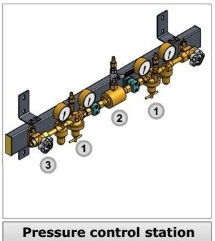 Automatic Cylinder Changeover Manifolds