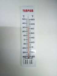 Wall Thermometers For Monitoring Temperature