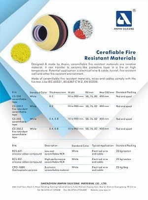 Ceramifiable Tape For Fire Survival Cable