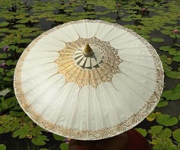 Hand Painted Cotton Canvas Parasol - 82 cm Diameter, 68 cm Length | Waterproof, Vintage Bamboo Frame, Decorative Wooden Top