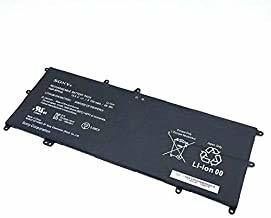 Long Life Laptop Battery Voltage: 15.0 Volt (V)