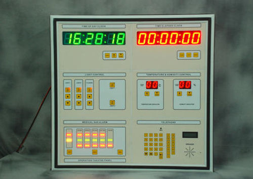 Operation Theatre Control Panel