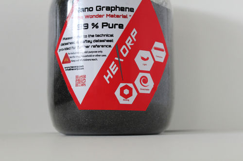 Graphene Oxide Metal Doped