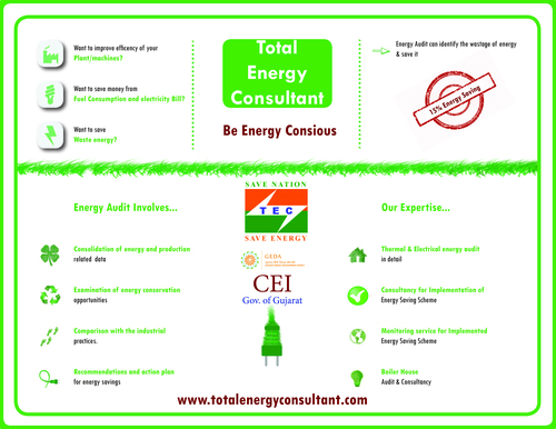 Energy Saving Audit