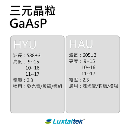 LED Chip, GaAsp(HYU,HAU)
