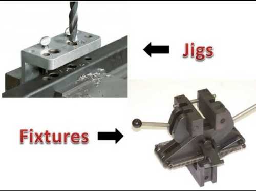 High Efficient Jigs And Fixture Application: Holding Workpeice