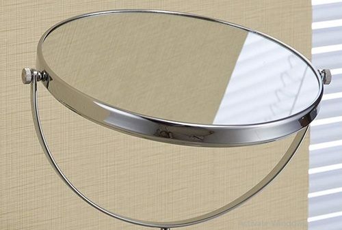 Spherical Mirror For Distant Objects