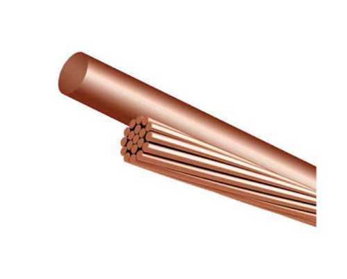 Round Shape Copper Conductors