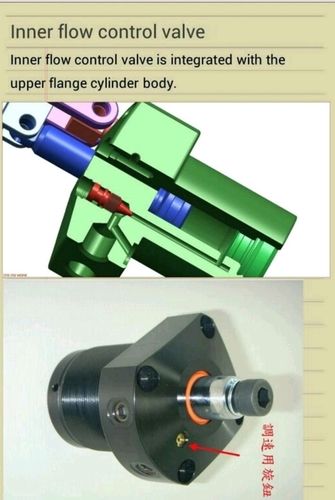 Hydraulic Link Clamp Cylinder