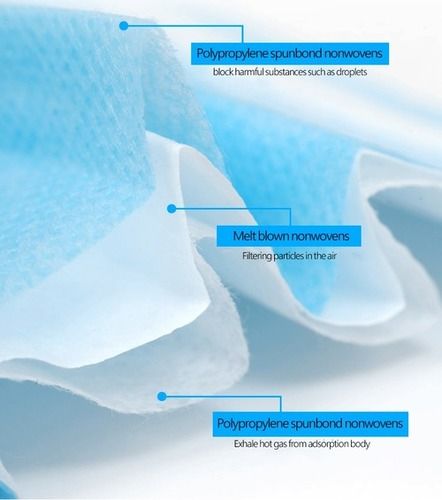 Blue 3Ply Non Woven Disposable Face Mask