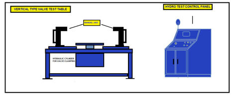 Electrical Valve Test Bench