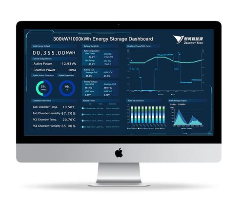Micro-Grid System (Energy Management Software)
