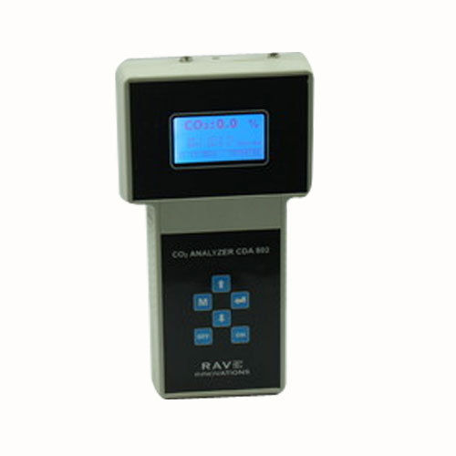 Plastic Co2 Analyzer For Laboratory Use