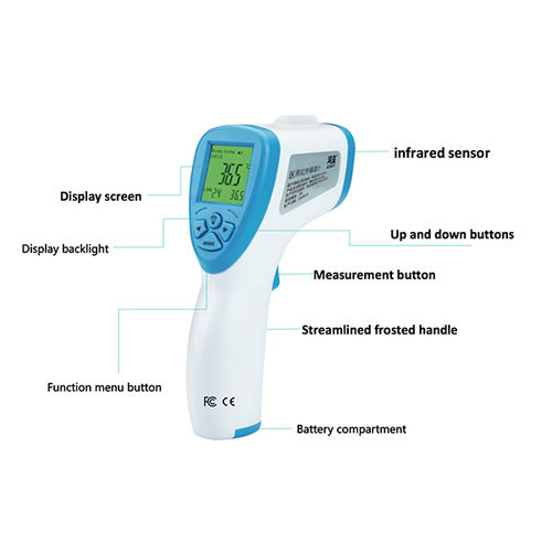 Digital Non-contact IR Infrared Thermometer