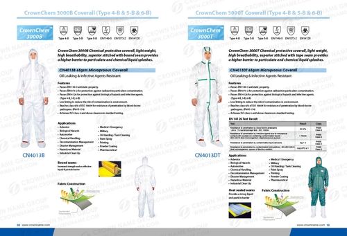 Full Body Medical Protective Coverall