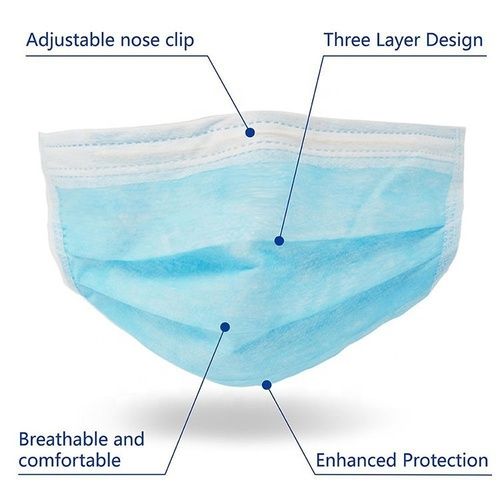 Medical Disposable 3 Ply Face Mask (BFE, VFE and PFE 99%)