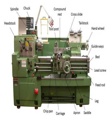 Lathe Machine Services