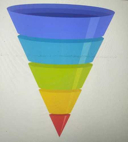 Lab Funnel for Chemical Laboratory