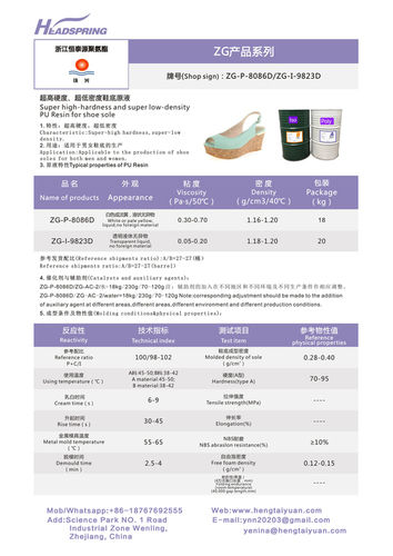 Pu Iso And Poly For Shoe Sole