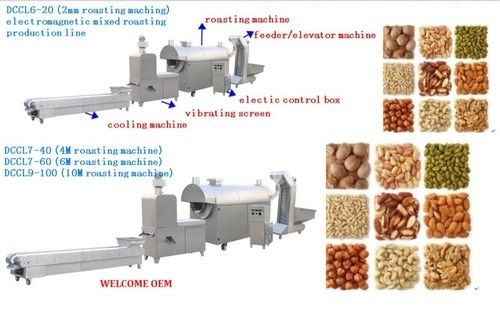 Electromagnetic Snacks Roasting Production Line Capacity: 75-150 Kg/Hr