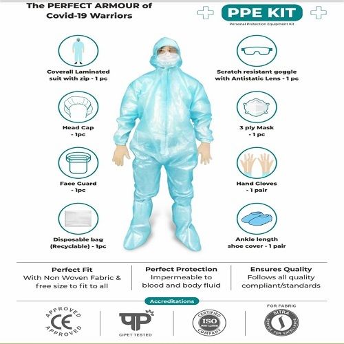 Personal Protective Equipment Kit Gender: Unisex