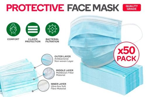 3 Ply Disposable Face Mask Gender: Unisex