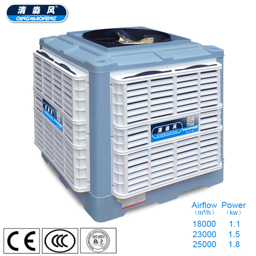 wall cooler price