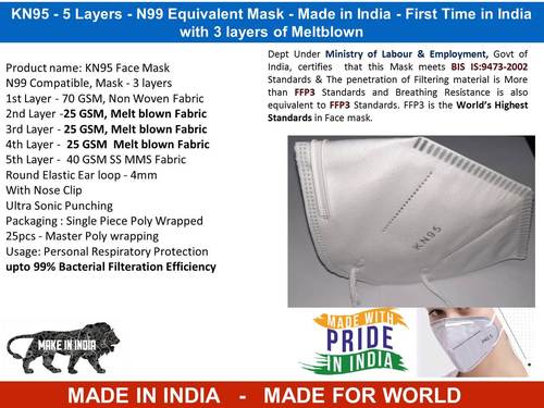 Kn95 5 Layers N99 Equivalent Face Mask