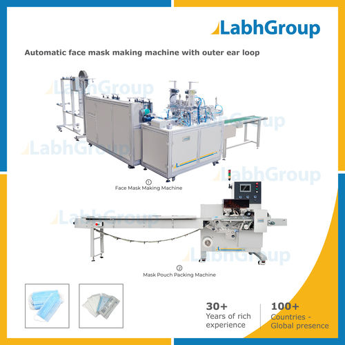 स्वचालित फेस मास्क बनाने की मशीन