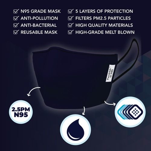 5 Layered Reusable N95 Face Mask With Activated Carbon Filter Gender: Unisex