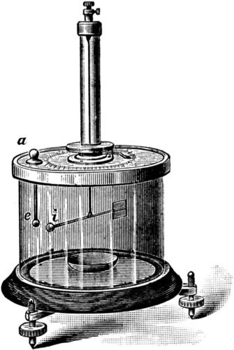 Ionization Chambers For Industrial Use