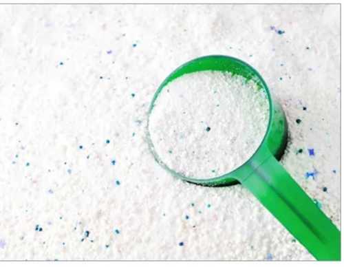 High Foam Detergent Powder