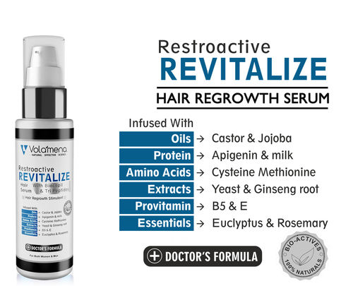 Volamena Resroactive Hair Revitalize Serum पुरुषों और महिलाओं के लिए 50ml