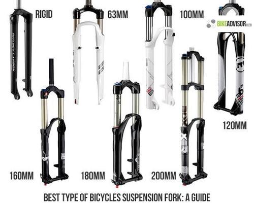 Bicycle Metal Suspension Fork Size: 24