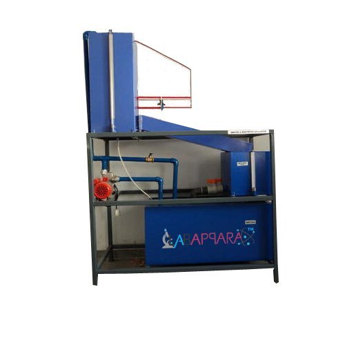 फ्लो थ्रू ऑरिफ़िस और माउथपीस लैबपारा