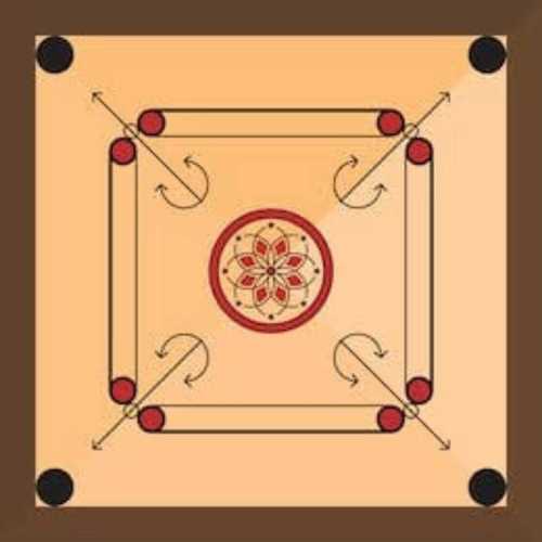 Indoor-games Carrom Boards