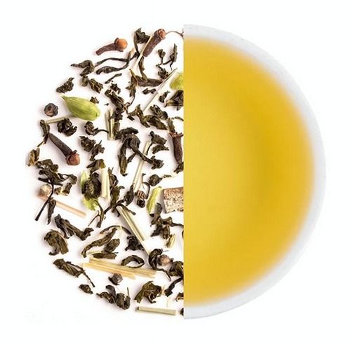 Antioxidant Rich Masala Tea