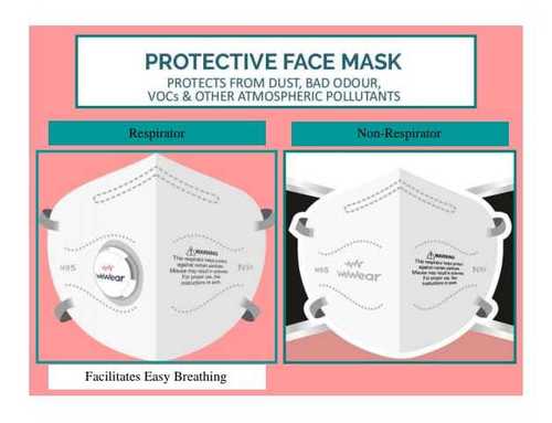 N95 Protective Face Mask