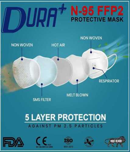 Reusable N95 Face Mask Gender: Unisex