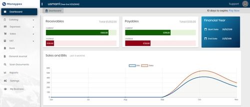 Cloud Based Business Accounting Software