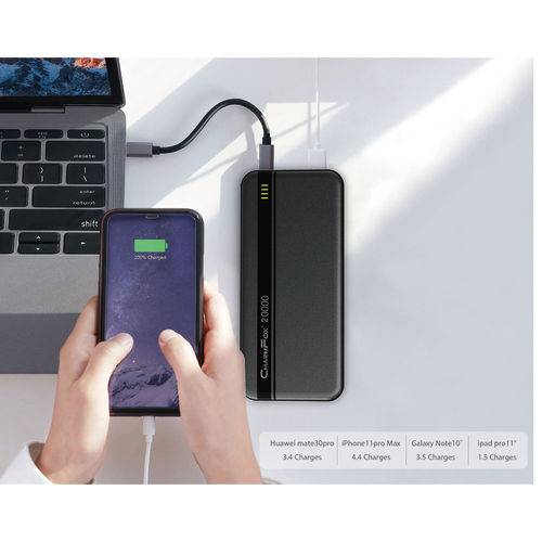 20,000mAh Laptop Power Bank PD48W