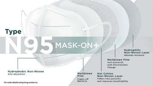 Mask-On Plus N95 Mask Gender: Unisex