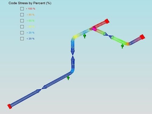 Piping Design And Stress Analysis By Flowtorq Engineering & Technology