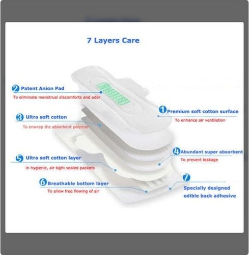 7 Layers Lady Anion Sanitary Napkin Absorbency: 150 Milliliter (Ml)