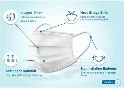 3 Layer Disposable Pp Face Mask