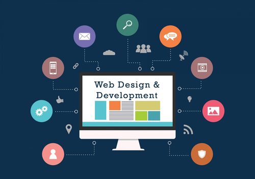 Customized Designing Service - Mobile & Desktop Optimized 2000 Layout Design with Drag and Drop Facility 24/7 Support & Analytics