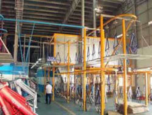 Industrial Painting Plant